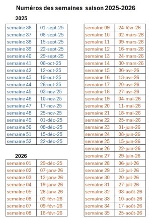 SEMAINES 2025-2026
